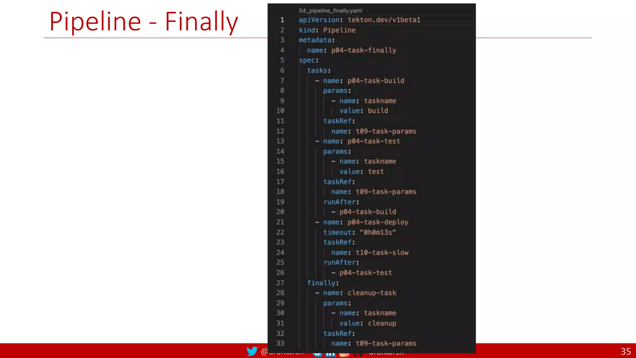 @arafkarsh arafkarsh
Pipeline - Finally
35
 
