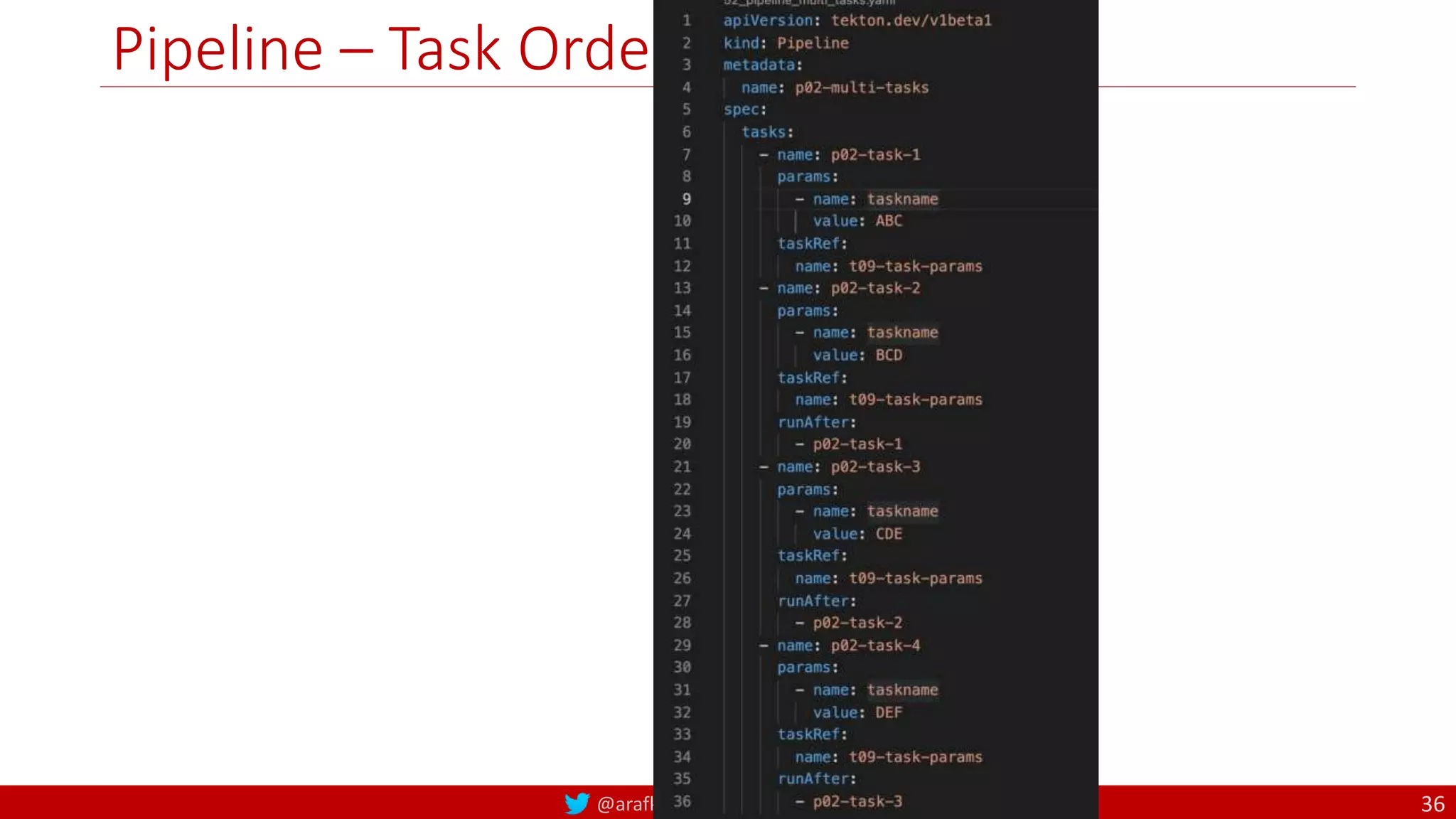 @arafkarsh arafkarsh
Pipeline – Task Order
36
 