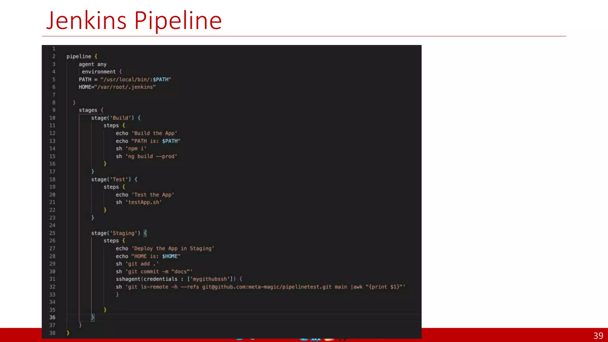 @arafkarsh arafkarsh
Jenkins Pipeline
39
 
