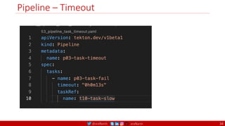 @arafkarsh arafkarsh
Pipeline – Timeout
34
 
