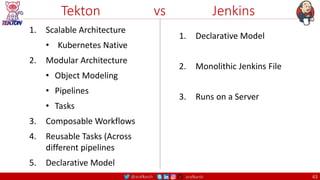@arafkarsh arafkarsh
Tekton vs Jenkins
43
1. Scalable Architecture
• Kubernetes Native
2. Modular Architecture
• Object Modeling
• Pipelines
• Tasks
3. Composable Workflows
4. Reusable Tasks (Across
different pipelines
5. Declarative Model
1. Declarative Model
2. Monolithic Jenkins File
3. Runs on a Server
 