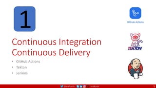 @arafkarsh arafkarsh
Continuous Integration
Continuous Delivery
• GitHub Actions
• Tekton
• Jenkins
1
5
 