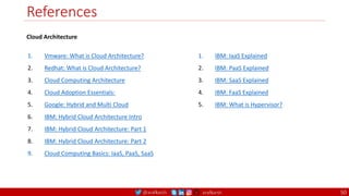 @arafkarsh arafkarsh
References
1. Vmware: What is Cloud Architecture?
2. Redhat: What is Cloud Architecture?
3. Cloud Computing Architecture
4. Cloud Adoption Essentials:
5. Google: Hybrid and Multi Cloud
6. IBM: Hybrid Cloud Architecture Intro
7. IBM: Hybrid Cloud Architecture: Part 1
8. IBM: Hybrid Cloud Architecture: Part 2
9. Cloud Computing Basics: IaaS, PaaS, SaaS
50
1. IBM: IaaS Explained
2. IBM: PaaS Explained
3. IBM: SaaS Explained
4. IBM: FaaS Explained
5. IBM: What is Hypervisor?
Cloud Architecture
 