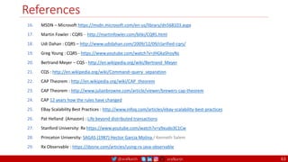 @arafkarsh arafkarsh
References
63
16. MSDN – Microsoft https://msdn.microsoft.com/en-us/library/dn568103.aspx
17. Martin Fowler : CQRS – http://martinfowler.com/bliki/CQRS.html
18. Udi Dahan : CQRS – http://www.udidahan.com/2009/12/09/clarified-cqrs/
19. Greg Young : CQRS - https://www.youtube.com/watch?v=JHGkaShoyNs
20. Bertrand Meyer – CQS - http://en.wikipedia.org/wiki/Bertrand_Meyer
21. CQS : http://en.wikipedia.org/wiki/Command–query_separation
22. CAP Theorem : http://en.wikipedia.org/wiki/CAP_theorem
23. CAP Theorem : http://www.julianbrowne.com/article/viewer/brewers-cap-theorem
24. CAP 12 years how the rules have changed
25. EBay Scalability Best Practices : http://www.infoq.com/articles/ebay-scalability-best-practices
26. Pat Helland (Amazon) : Life beyond distributed transactions
27. Stanford University: Rx https://www.youtube.com/watch?v=y9xudo3C1Cw
28. Princeton University: SAGAS (1987) Hector Garcia Molina / Kenneth Salem
29. Rx Observable : https://dzone.com/articles/using-rx-java-observable
 