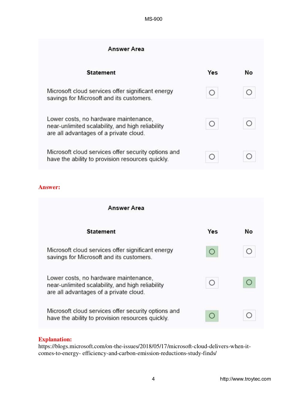 Ms 900 Practice Exam : Practice Tests MS 900 Microsoft 365 Fundamentals ...