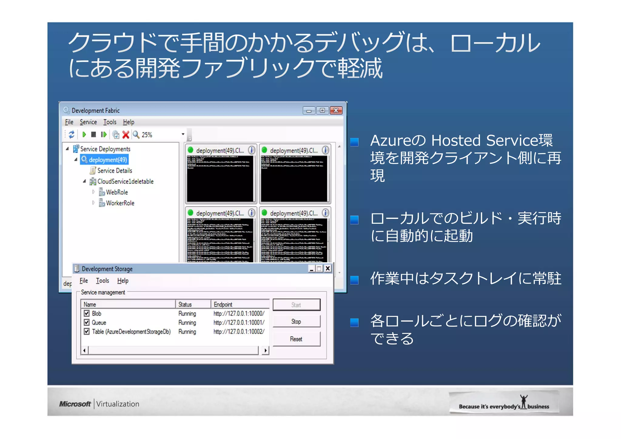 Azureの Hosted Service環
境を開発クライアント側に再
現

ローカルでのビルド・実⾏時
に⾃動的に起動

作業中はタスクトレイに常駐

各ロールごとにログの確認が
できる
 