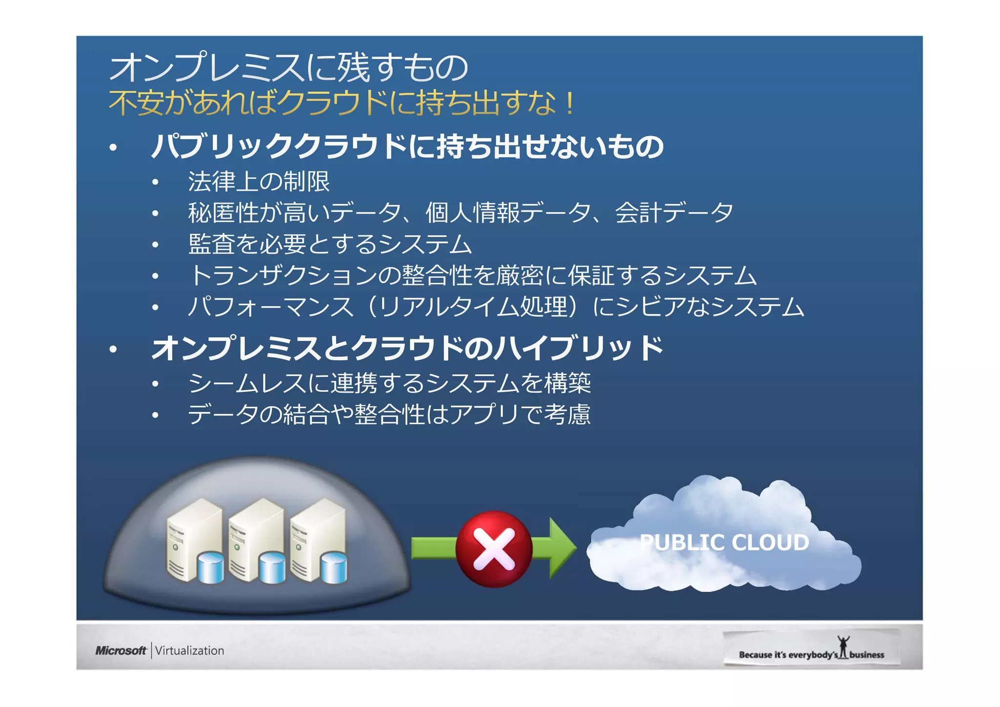 PUBLIC CLOUD
 