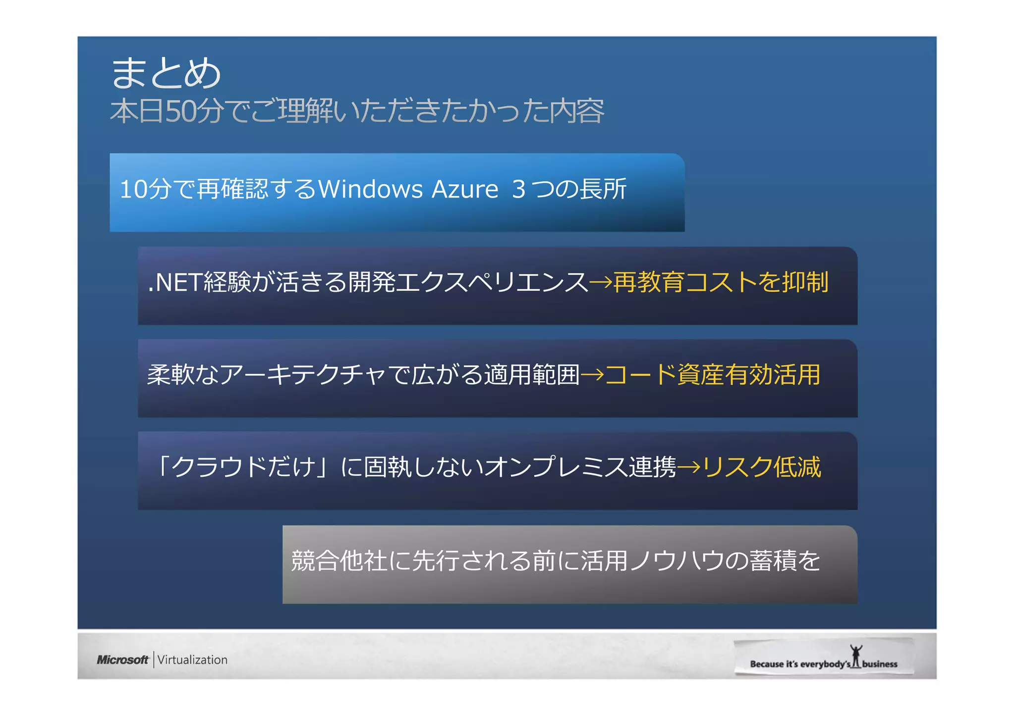 →再教育コストを抑制


→コード資産有効活⽤


    →リスク低減
 
