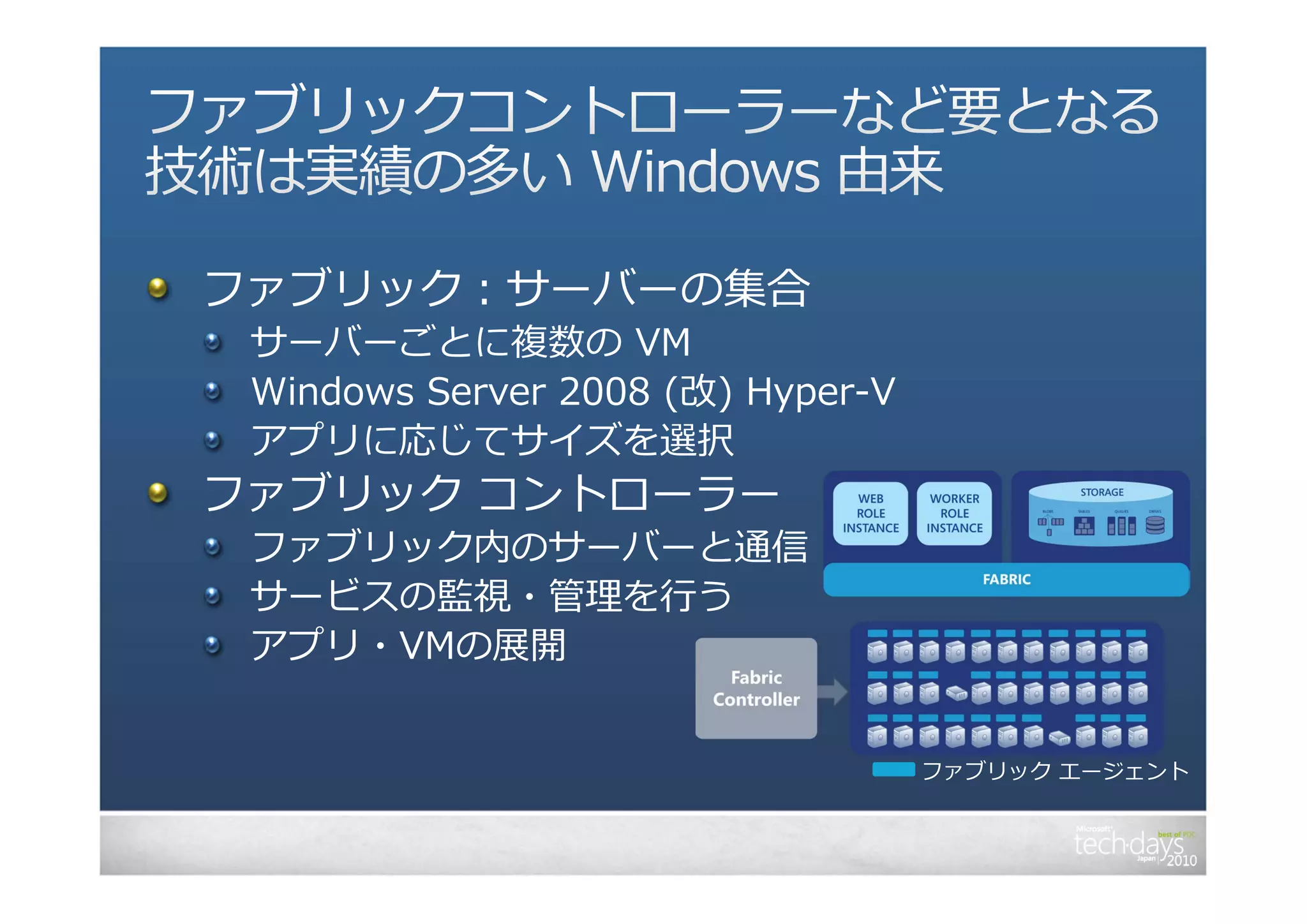 ファブリック：サーバーの集合
 サーバーごとに複数の VM
 Windows Server 2008 (改) Hyper-V
 アプリに応じてサイズを選択
ファブリック コントローラー
 ファブリック内のサーバーと通信
 サービスの監視・管理を⾏う
 アプリ・VMの展開


                                   ファブリック エージェント
 