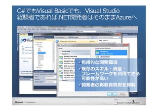 WindowsAzureL饦 ץ_kPDF棩
