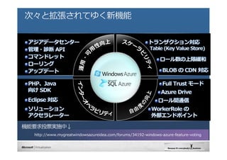 http://www.mygreatwindowsazureidea.com/forums/34192-windows-azure-feature-voting
 