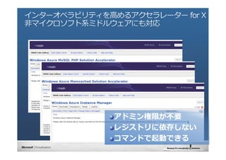 WindowsAzureL饦 ץ_kPDF棩