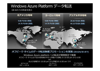 Windows Azure Platform ǩ`ܞ




        Windows Azure platform ؤܞͤg޶ǟo
   եԩ` ӛθƽ? (?פ?)  10:00 pm  6:00
                         am
         ?? 10:00 pm ?? 6:00 am Ǥ
     ꥫ               `å               ̫ƽ
    PST = UTC-8          WET = UTC          SST = UTC+8
 