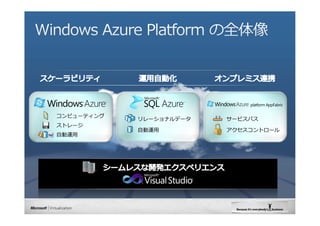 WindowsAzureL饦 ץ_kPDF棩