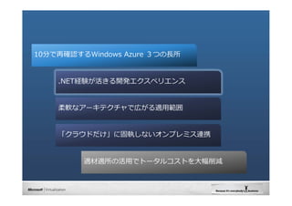 WindowsAzureL饦 ץ_kPDF棩