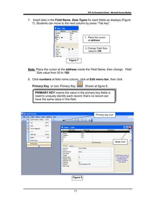 ICTL for Secondary School - Microsoft Access Module
15
7. Insert data in the Field Name, Data Types for each fields as displays (Figure
7). Students can move to the next column by press “Tab key”.
Note: Place the cursor at the address inside the Field Name, then change Field
Size value from 50 to 100.
8. Click numbers at field name column, click at Edit menu bar, then click
Primary Key or icon Primary Key . Shown at figure 8.
Figure 7
PRIMARY KEY means the value in the primary key fields is
need to uniquely identify each record; that’s no record can
have the same value in this field.
Primary key icon
close icon
Figure 8
2. Change Field Size
value to 100
1. Place the cursor
at address
 