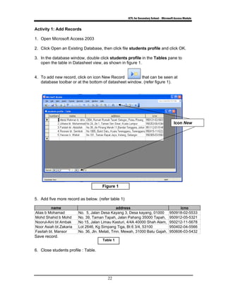 ICTL for Secondary School - Microsoft Access Module
22
Activity 1: Add Records
1. Open Microsoft Access 2003
2. Click Open an Existing Database, then click file students profile and click OK.
3. In the database window, double click students profile in the Tables pane to
open the table in Datasheet view, as shown in figure 1.
4. To add new record, click on icon New Record that can be seen at
database toolbar or at the bottom of datasheet window. (refer figure 1).
5. Add five more record as below. (refer table 1)
name address icno
Alias b Mohamad No. 5, Jalan Desa Kayang 3, Desa kayang, 01000 950918-02-5533
Mohd Shahid b Mohd No. 39, Taman Tapah, Jalan Pahang 35000 Tapah, 950912-05-5321
Noorul-Aini bt Ambak No 15, Jalan Limau Kasturi, 4/4A 40000 Shah Alam, 950212-11-5678
Noor Asiah bt Zakaria Lot 2646, Kg Simpang Tiga, Bt 6 3/4, 53100 950402-04-5566
Fasitah bt. Mansor No. 36, Jln. Melati, Tmn. Mewah, 31000 Batu Gajah, 950606-03-5432
Save record.
6. Close students profile : Table.
Table 1
Figure 1
Icon New
 