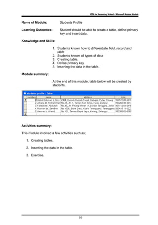 ICTL for Secondary School - Microsoft Access Module
Name of Module: Students Profile
Learning Outcomes: Student should be able to create a table, define primary
key and insert data.
Knowledge and Skills:
1. Students known how to differentiate field, record and
table
2. Students known all types of data
3. Creating table.
4. Define primary key
5. Inserting the data in the table.
Module summary:
At the end of this module, table below will be created by
students.
Activities summary:
This module involved a few activities such as;
1. Creating tables.
2. Inserting the data in the table.
3. Exercise.
10
 