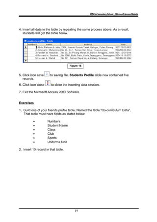 ICTL for Secondary School - Microsoft Access Module
4. Insert all data in the table by repeating the same process above. As a result,
students will get the table below.
5. Click icon save to saving file. Students Profile table now contained five
records.
6. Click icon close to close the inserting data session.
7. Exit the Microsoft Access 2003 Software.
Exercises
1. Build one of your friends profile table. Named the table “Co-curriculum Data”.
That table must have fields as stated below:
• Numbers
• Student Name
• Class
• Club
• Sports
• Uniforms Unit
2. Insert 10 record in that table.
19
Figure 16
 