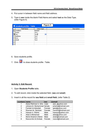 ICTL for Secondary School - Microsoft Access Module
4. Put cursor in between field name and field address.
5. Type in sex inside the blank Field Name and select text as the Data Type.
(refer Figure 5)
6. Save students profile.
7. Click to close students profile : Table.
Activity 3: Edit Record.
1. Open Students Profile table.
2. To edit record, click inside the selected field. (sex and email)
3. Insert in all the record for sex field and email field. (refer Table 2)
numbers name sex a
d
email
1 Abdul Rahman b. Idris male abd_@yahoo.com
-2 Johana bt. Muhammad female johana@hotmail.com
3 Faridah bt Abdullah Female getz@yahoo.com
4 Rosnani bt. Sembok Female rosnani@hotmail.com
5 Hassan b. Wahid Male hassan@yahoo.com
6 Alias b Mohamad Male alias@yahoo.com
7 Mohd Shahid b Mohd
Som
Male shah@hotmail.com
8 Noorul-Aini bt Ambak Female noorul@hotmail.com
24
Figure 5
 
