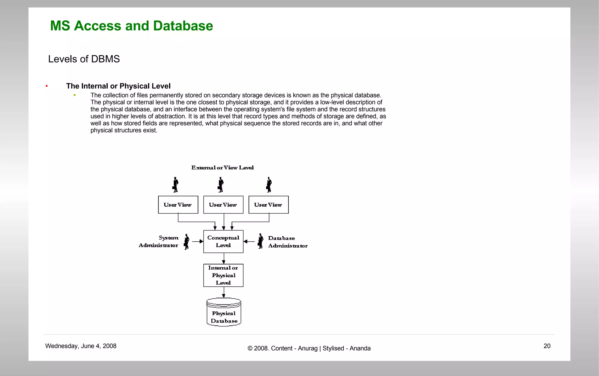 Levels of DBMS The Internal or Physical Level The collection of files permanently stored on secondary storage devices is known as the physical database. The physical or internal level is the one closest to physical storage, and it provides a low-level description of the physical database, and an interface between the operating system's file system and the record structures used in higher levels of abstraction. It is at this level that record types and methods of storage are defined, as well as how stored fields are represented, what physical sequence the stored records are in, and what other physical structures exist.  