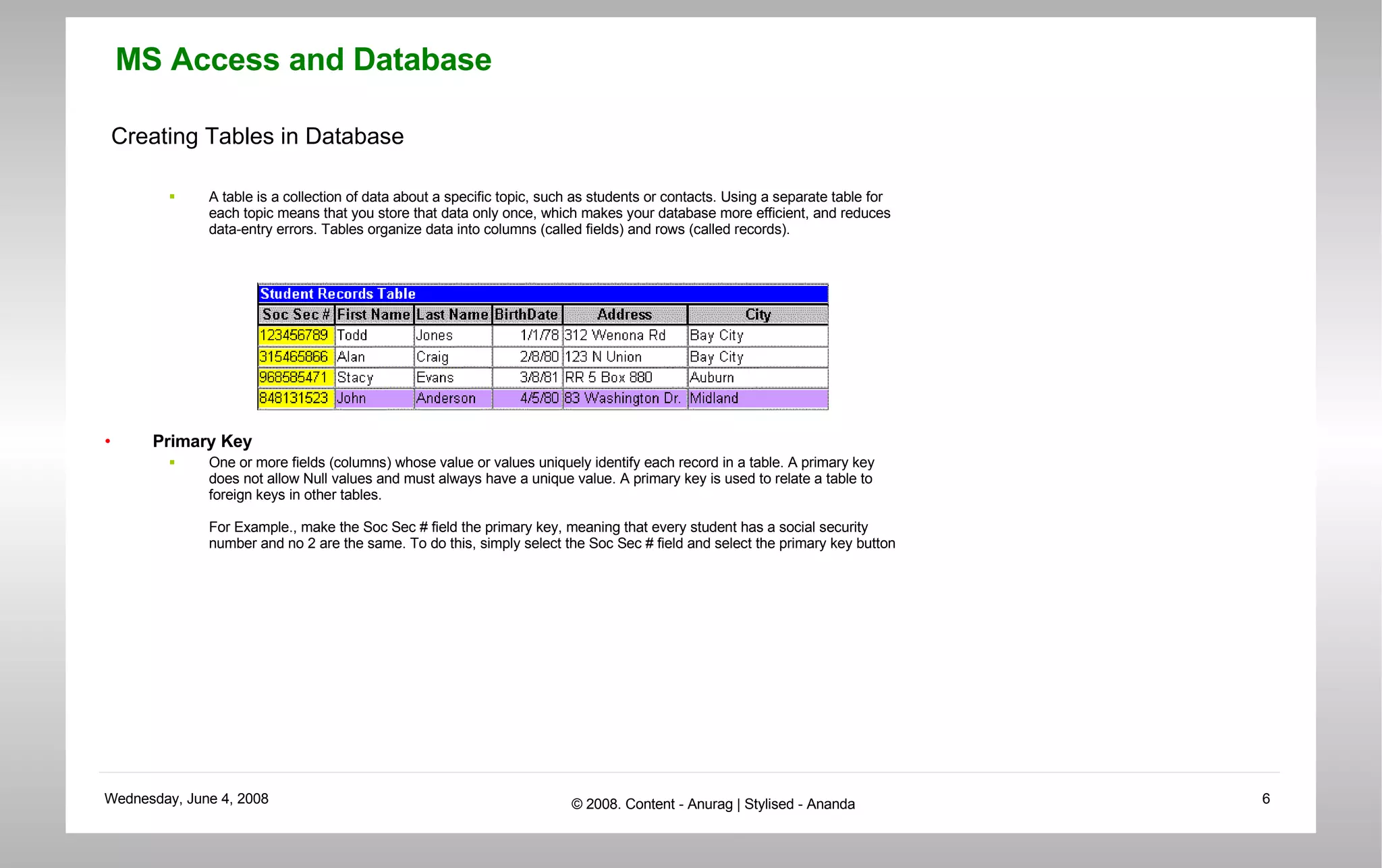 Creating Tables in Database A table is a collection of data about a specific topic, such as students or contacts. Using a separate table for each topic means that you store that data only once, which makes your database more efficient, and reduces data-entry errors. Tables organize data into columns (called fields) and rows (called records).  Primary Key  One or more fields (columns) whose value or values uniquely identify each record in a table. A primary key does not allow Null values and must always have a unique value. A primary key is used to relate a table to foreign keys in other tables.  For Example., make the Soc Sec # field the primary key, meaning that every student has a social security number and no 2 are the same. To do this, simply select the Soc Sec # field and select the primary key button 