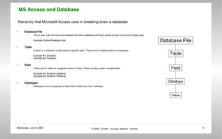 Hierarchy that Microsoft Access uses in breaking down a database Database File This is your main file that encompasses the entire database and that is saved to your hard-drive or floppy disk.  Example StudentDatabase.mdb Table A table is a collection of data about a specific topic. There can be multiple tables in a database.  Example #1) Students  Example #2) Teachers  Field Fields are the different categories within a Table. Tables usually contain multiple fields.  Example #1) Student LastName  Example #2) Student FirstName  Datatypes Datatypes are the properties of each field. A field only has 1 datatype.  Database File Table Field Datatype Value 
