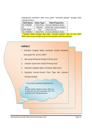 Microsoft Access 2007 Oleh Yusuf Virmansyah, S,Pd. Page 14
Selanjutnya membuat table baru yakni “transaksi pinjam” dengan data
sebagai berikut :
Filed Name Data Type Filed Properties
TGL PINJAM Date/Time Format (Medium Date)
ID Number Field Size (Long Integer)
KODE BUKU Text Filed Size (5)
TGL KEMBALI Date/Time Format (Medium Date)
**Pastikan dalam mengisi data table “transaksi pinjam”, data ID dan KODE
BUKU harus sesuai dengan yang tertera/terdapat pada tiap tabelnya.
Latihan 2
1. Sebutkan langkah dalam membuat sebuah database
baru pada Ms. Access 2007?
2. Apa yang dimaksud dengan Primary Key?
3. Jelaskan syarat dari sebuah Primary Key?
4. Sebutkan langkah dalam membuat table baru?
5. Sebutkan macam-macam Data Type dan Jelaskan
masing-masing!
TUGAS KELOMPOK/PERORANGAN
Soal:
Buatlah sebuah database beserta table-nya,
isi data dari tiap table kemudian kirim Via
E-mail ke Guru Matapelajaranmu.
 