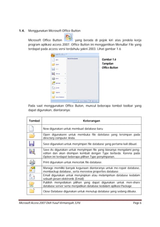 Microsoft Access 2007 Oleh Yusuf Virmansyah, S,Pd. Page 6
1.4. Menggunakan Microsoft Office Button
Microsoft Office Button yang berada di pojok kiri atas jendela kerja
program aplikasi access 2007. Office Button ini menggantikan MenuBar File yang
terdapat pada access versi terdahulu yakni 2003. Lihat gambar 1.6
Pada saat menggunakan Office Buton, muncul beberapa tombol toolbar yang
dapat digunakan, diantaranya:
Tombol Keterangan
New digunakan untuk membuat database baru
Open digunakann untuk membuka file datebase yang tersimpan pada
directory computer Anda.
Save digunakan untuk menyimpan file database yang pertama kali dibuat.
Save As digunakan untuk menyimpan file yang biasanya mengalami peng-
editan dan akan disimpan kembali dengan Type berbeda. Karena pada
Option ini terdapat beberapa pilihan Type penyimpanan.
Print digunakan untuk mencetak file database.
Manage memiliki banyak kegunaan diantaranya untuk me-repair database,
membackup database, serta mereview properties database
Email digunakan untuk menyisipkan atau melampirkan database kedalam
sebuah pesan elektronik (Email)
Publish menyediakan pilihan yang dapat digunakan untuk men-share
database server serta menjadikan database kedalam aplikasi Package
Close Database digunakan untuk menutup database yang sedang dibuka.
Gambar 1.6
Tampilan
Office Button
 