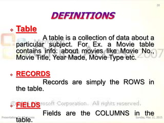  Table
A table is a collection of data about a
particular subject. For Ex. a Movie table
contains info. about movies like...