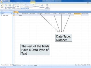 Data Type,
Number
The rest of the fields
Have a Data Type of
Text
Sunday, May 31, 2015
33
Presentation On MS-Access
 