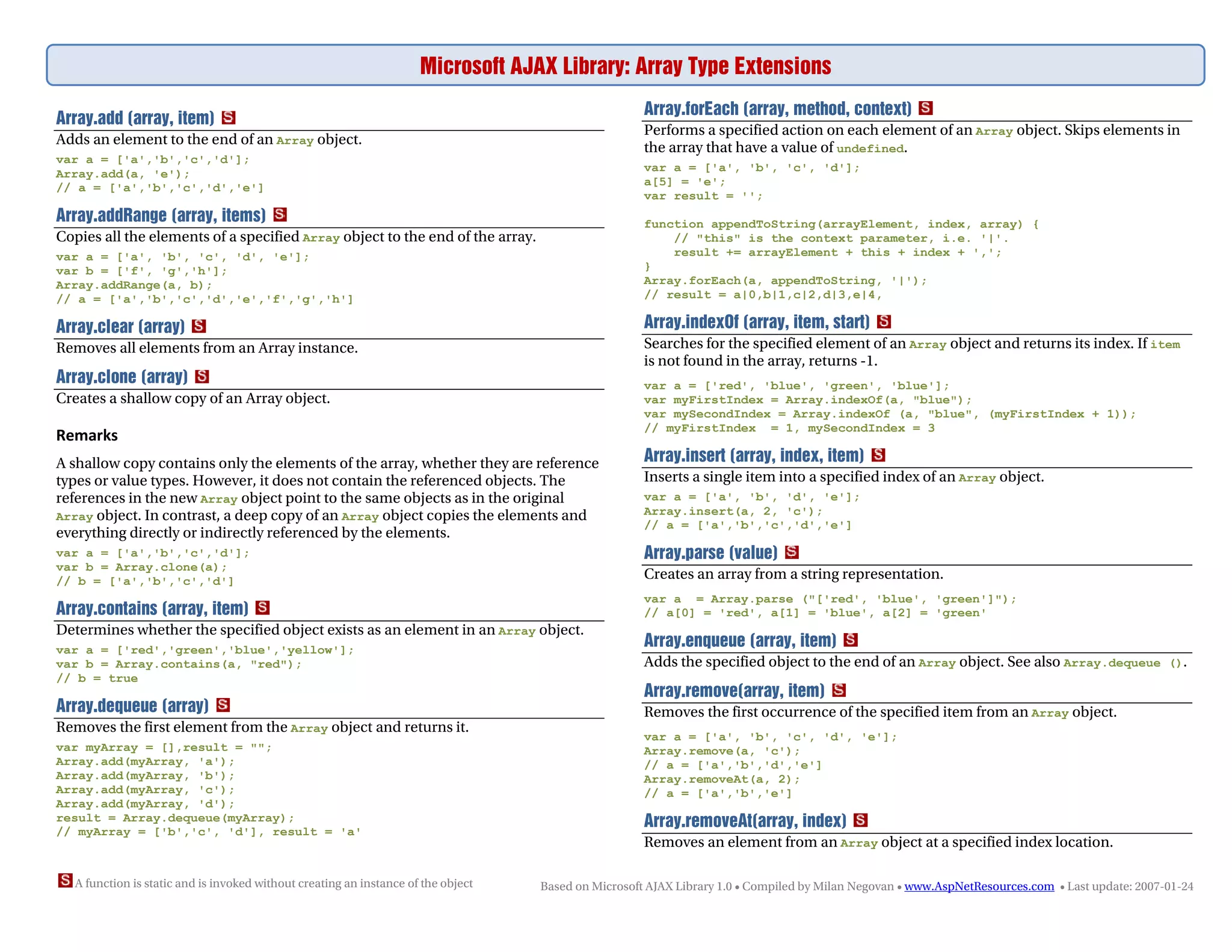 Ms Ajax Array Extensions