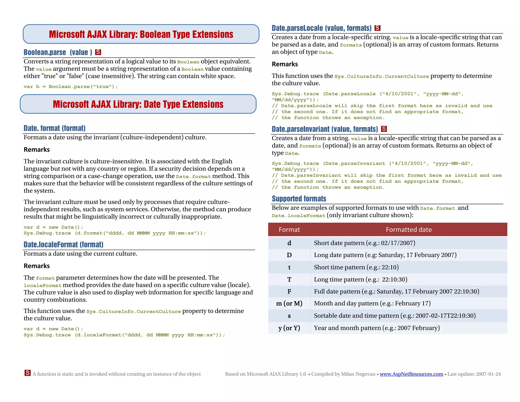 Ms Ajax Date And Boolean Extensions