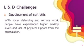 3. Development of soft skills
With social distancing and remote work,
people have experienced higher anxiety
levels and lack of physical support from the
organization.
13
L & D Challenges
 