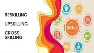 RESKILLING
UPSKILLING
CROSS-
SKILLING
17
 