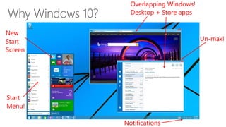 Start
Menu!
New
Start
Screen
Overlapping Windows!
Desktop + Store apps
Notifications
Un-max!
 