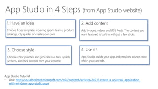 App Studio Tutorial
• Link: http://social.technet.microsoft.com/wiki/contents/articles/24933.create-a-universal-application-
with-windows-app-studio.aspx
 