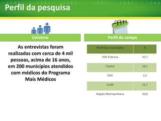 11 
Satisfação do usuário 
95% 
87% 
dos entrevistados estavam muito satisfeitos 
ou satisfeitos com a atuação do médico 
dos entrevistados deram notas de 8 a 10 
para o Programa Mais Médicos 
 