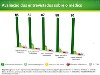 Pontos positivos citados pelos entrevistados 
ACESSO AO ATENDIMENTO 
Aumentou o número de consultas 
Atendimento médico todos os dias 
Os Médicos permanecem por mais tempo nas 
UBS 
Acabou a superlotação 
Médicos atendem nas áreas rurais 
QUALIDADE NO ATENDIMENTO 
Médicos mais atenciosos / educados 
Os médicos passam mais tempo com o paciente 
Médicos mais capacitados/mais competentes 
Os médicos fazem visita domiciliar 
Os médicos solicitam exames 
Mais rapidez no diagnóstico 
Os médicos passam confiança no atendimento 
VÍDEO 
Pergunta: na opinião do(a) Sr.(a), quais os pontos positivos do Programa Mais Médicos? 18 
 