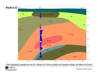 Mecânica dos Solos
20 30
5 4
W
-
W
At
SAL2
0
50
100
60
4 5
W
-
W
3
W
46
56
22
33
83
50
24
46
57
78
66
64
55
31
75
61
96
34
16
22
32
50
40
35
45
60
55
70
65
70
40 50 60
At
2 3
W
-
W (nível de blocos)
4 3
W
-
W
4 3
W
-
W
2 3
W
-
W
4 3
W
-
W
?
?
?
?
?
?
?
(Proj. 5,8m)
?
5
W
5
W
5 4
W
-
W
5
W
4 3
W
-
W
PERFIL E-E'
Perfil geológico-geotécnico da Av. Aliados no Porto (projeto da Estação Aliados do Metro do Porto).
Perfil C-C′
 