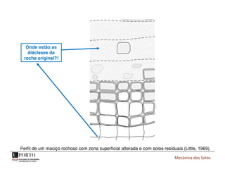 Mecânica dos Solos
Pisa, Itália
Perfil de um maciço rochoso com zona superficial alterada e com solos residuais (Little, 1969).
Onde estão as
diáclases da
rocha original?!
 