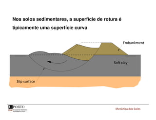 Nos solos sedimentares, a superfície de rotura é
tipicamente uma superfície curva
Mecânica dos Solos
Embankment
Soft clay
Slip surface
 