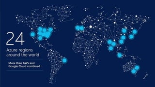 Azure
footprint
17 regions worldwide in 2015
Data Centers
Regional Partners
 
