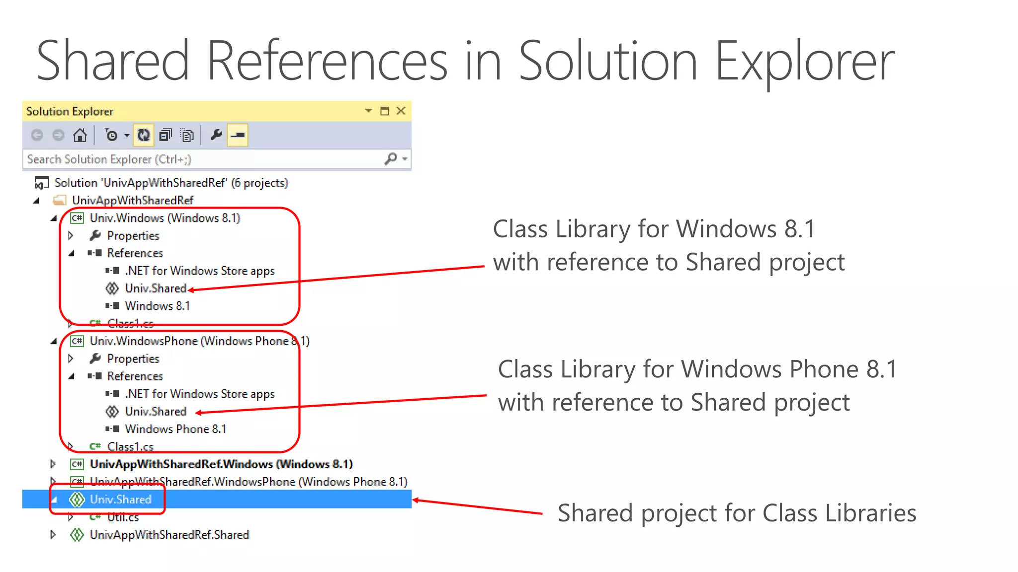 Intro: Cloud + Universal Apps
> Creating a Mobile Service
> Consuming the Service
> Publishing the Service
Q&A
 