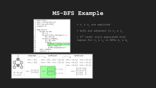 The More the Merrier - Efficient Multi-Source Graph Traversal | PDF