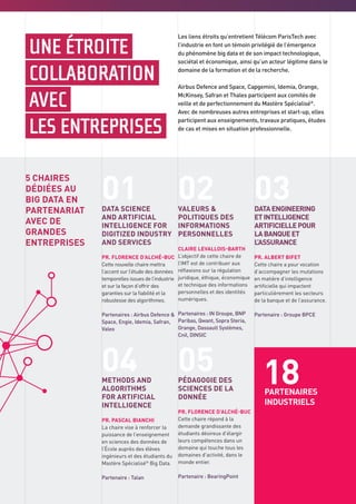 UNE ÉTROITE
COLLABORATION
AVEC
LES ENTREPRISES
5 CHAIRES
DÉDIÉES AU
BIG DATA EN
PARTENARIAT
AVEC DE
GRANDES
ENTREPRISES
DATA SCIENCE
AND ARTIFICIAL
INTELLIGENCE FOR
DIGITIZED INDUSTRY
AND SERVICES
PR. FLORENCE D’ALCHÉ-BUC
Cette nouvelle chaire mettra
l’accent sur l’étude des données
temporelles issues de l’industrie
et sur la façon d’offrir des
garanties sur la fiabilité et la
robustesse des algorithmes.
Partenaires : Airbus Defence 
Space, Engie, Idemia, Safran,
Valeo
METHODS AND
ALGORITHMS
FOR ARTIFICIAL
INTELLIGENCE
PR. PASCAL BIANCHI
La chaire vise à renforcer la
puissance de l’enseignement
en sciences des données de
l’École auprès des élèves
ingénieurs et des étudiants du
Mastère Spécialisé®
Big Data.
Partenaire : Talan
01
04
02
05
03VALEURS 
POLITIQUES DES
INFORMATIONS
PERSONNELLES
CLAIRE LEVALLOIS-BARTH
L’objectif de cette chaire de
l’IMT est de contribuer aux
réflexions sur la régulation
juridique, éthique, économique
et technique des informations
personnelles et des identités
numériques.
Partenaires : IN Groupe, BNP
Paribas, Qwant, Sopra Steria,
Orange, Dassault Systèmes,
Cnil, DINSIC
PÉDAGOGIE DES
SCIENCES DE LA
DONNÉE
PR. FLORENCE D’ALCHÉ-BUC
Cette chaire répond à la
demande grandissante des
étudiants désireux d’élargir
leurs compétences dans un
domaine qui touche tous les
domaines d’activité, dans le
monde entier.
Partenaire : BearingPoint
DATAENGINEERING
ETINTELLIGENCE
ARTIFICIELLEPOUR
LABANQUEET
L’ASSURANCE
PR. ALBERT BIFET
Cette chaire a pour vocation
d’accompagner les mutations
en matière d’intelligence
artificielle qui impactent
particulièrement les secteurs
de la banque et de l’assurance.
Partenaire : Groupe BPCE
Les liens étroits qu’entretient Télécom ParisTech avec
l’industrie en font un témoin privilégié de l’émergence
du phénomène big data et de son impact technologique,
sociétal et économique, ainsi qu’un acteur légitime dans le
domaine de la formation et de la recherche.
Airbus Defence and Space, Capgemini, Idemia, Orange,
McKinsey, Safran et Thales participent aux comités de
veille et de perfectionnement du Mastère Spécialisé®
.
Avec de nombreuses autres entreprises et start-up, elles
participent aux enseignements, travaux pratiques, études
de cas et mises en situation professionnelle.
18PARTENAIRES
INDUSTRIELS
 