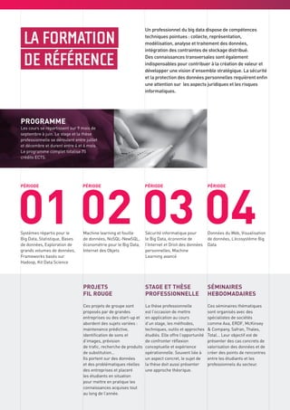 LA FORMATION
DE RÉFÉRENCE
Un professionnel du big data dispose de compétences
techniques pointues : collecte, représentation,
modélisation, analyse et traitement des données,
intégration des contraintes de stockage distribué.
Des connaissances transversales sont également
indispensables pour contribuer à la création de valeur et
développer une vision d’ensemble stratégique. La sécurité
et la protection des données personnelles requièrent enfin
une attention sur les aspects juridiques et les risques
informatiques.
PROJETS
FIL ROUGE
Ces projets de groupe sont
proposés par de grandes
entreprises ou des start-up et
abordent des sujets variées :
maintenance prédictive,
identification de sons et
d’images, prévision
de trafic, recherche de produits
de substitution…
Ils portent sur des données
et des problématiques réelles
des entreprises et placent
les étudiants en situation
pour mettre en pratique les
connaissances acquises tout
au long de l’année.
STAGE ET THÈSE
PROFESSIONNELLE
La thèse professionnelle
est l’occasion de mettre
en application au cours
d’un stage, les méthodes,
techniques, outils et approches
étudiés. Elle offre l’opportunité
de confronter réflexion
conceptuelle et expérience
opérationnelle. Souvent liée à
un aspect concret, le sujet de
la thèse doit aussi présenter
une approche théorique.
SÉMINAIRES
HEBDOMADAIRES
Ces séminaires thématiques
sont organisés avec des
spécialistes de sociétés
comme Axa, ERDF, McKinsey
 Company, Safran, Thales,
Total… Leur objectif est de
présenter des cas concrets de
valorisation des données et de
créer des points de rencontres
entre les étudiants et les
professionnels du secteur.
Systèmes répartis pour le
Big Data, Statistique, Bases
de données, Exploration de
grands volumes de données,
Frameworks basés sur
Hadoop, Kit Data Science
01
PÉRIODE
Machine learning et fouille
de données, NoSQL-NewSQL,
économétrie pour le Big Data,
Internet des Objets
02
PÉRIODE
Sécurité informatique pour
le Big Data, économie de
l’Internet et Droit des données
personnelles, Machine
Learning avancé
03
PÉRIODE
Données du Web, Visualisation
de données, L’écosystème Big
Data
04
PÉRIODE
PROGRAMME
Les cours se répartissent sur 9 mois de
septembre à juin. Le stage et la thèse
professionnelle se déroulent entre juillet
et décembre et durent entre 4 et 6 mois.
Le programme complet totalise 75
crédits ECTS.
 
