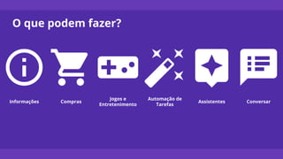 O que podem fazer?
Informações Compras
Jogos e
Entretenimento
Automação de
Tarefas
ConversarAssistentes
 