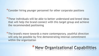 *
*Consider hiring younger personnel for other corporate positions
*These individuals will be able to better understand and breed ideas
that will help the brand connect with this target group and achieve
the recommended positioning
*The brand's move towards a more contemporary, youthful direction
will only be possible by first demonstrating internal commitment
within the organization
 