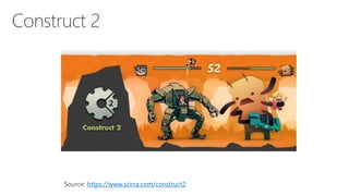 Intro to Construct 2: Ghost Shooter - Step by Step | PPTX
